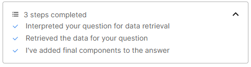 Response wait time