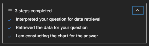 response wait time