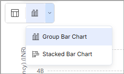chart-type