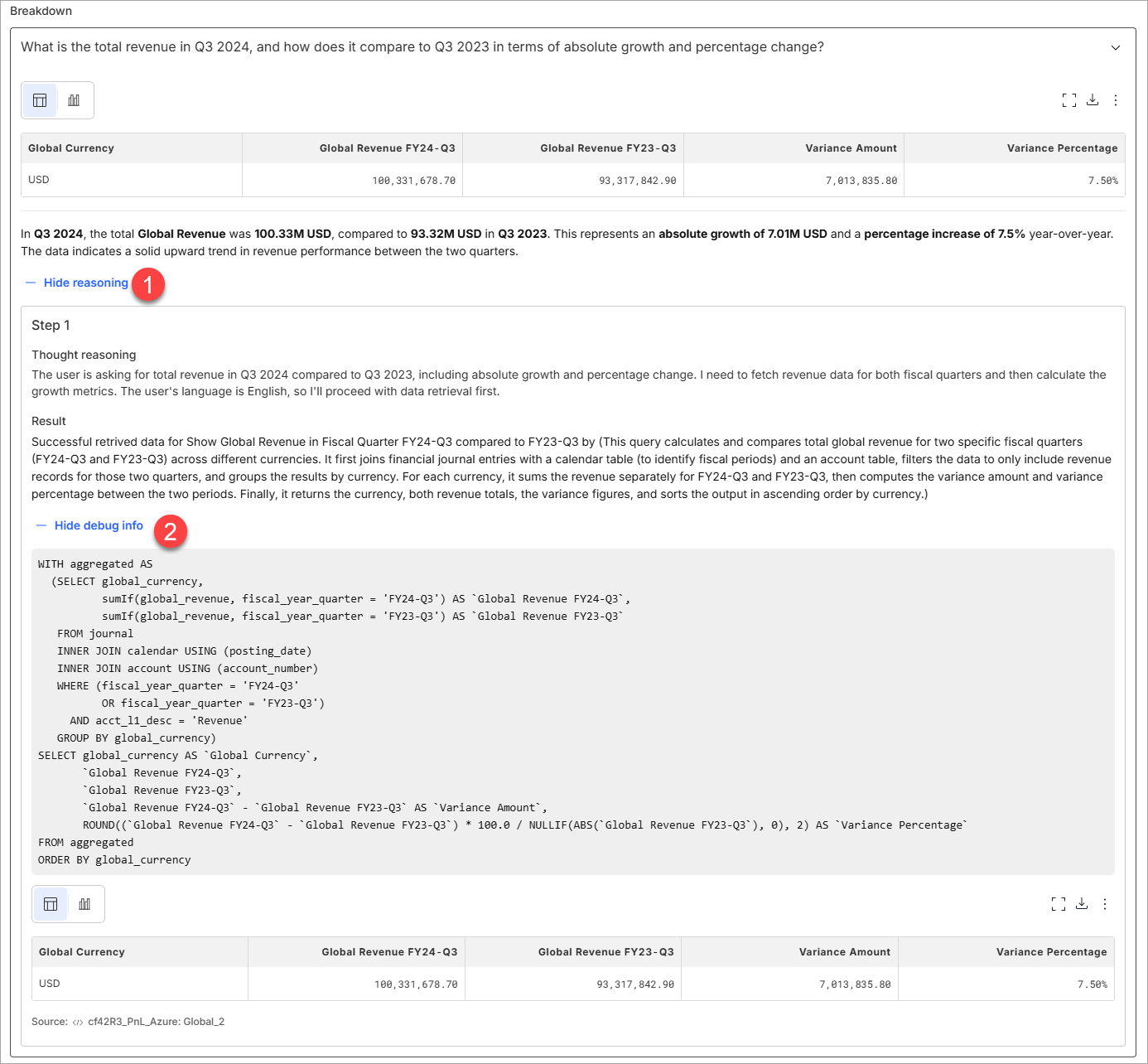 deep analysis details and debug