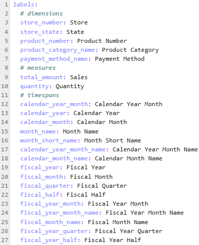 labels.yaml