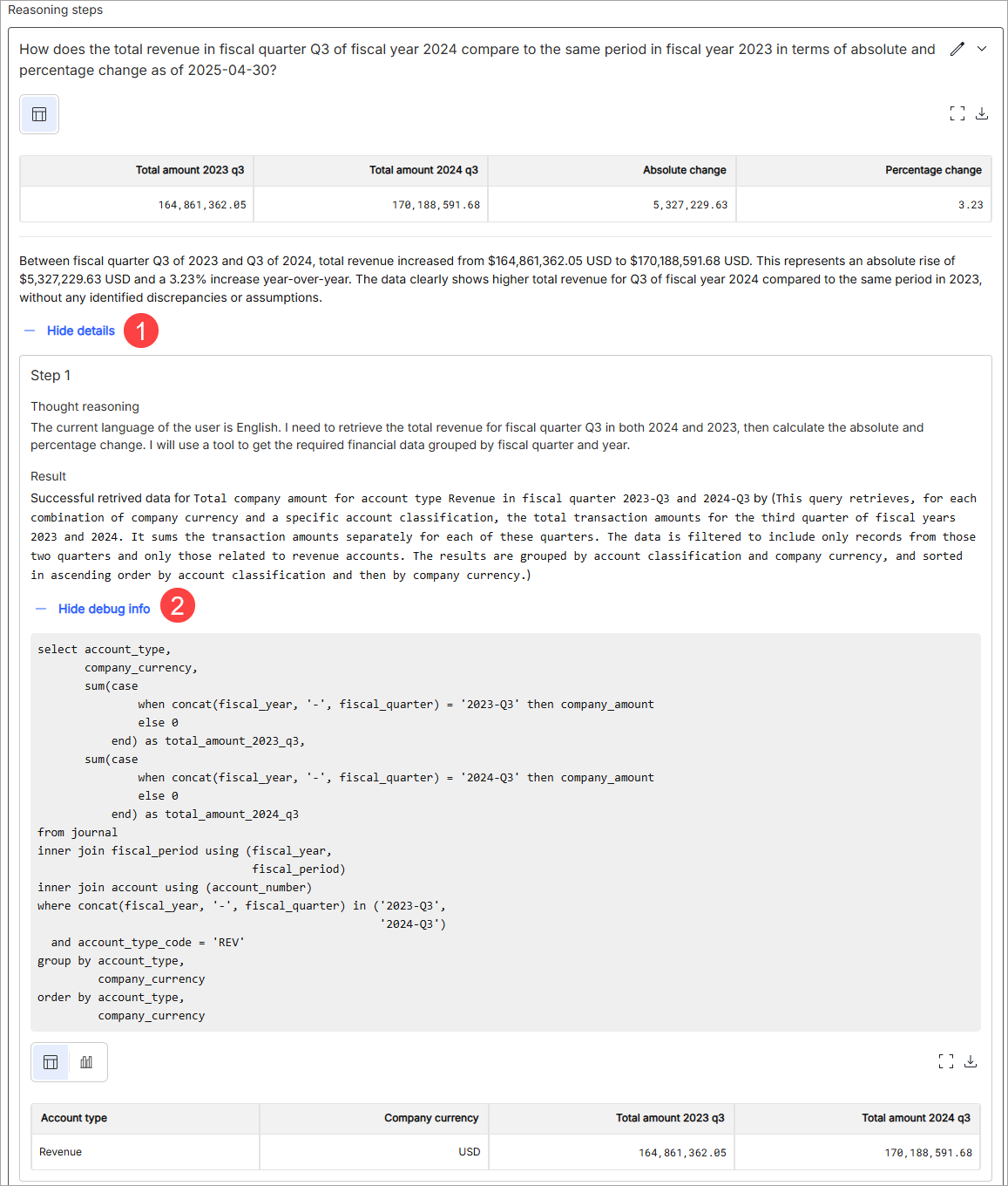deep analysis details and debug