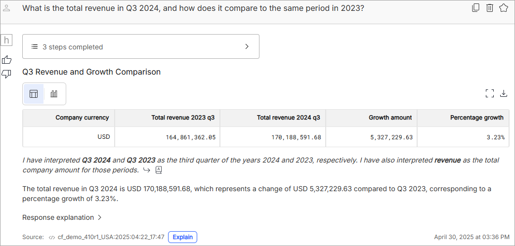 normal mode answer