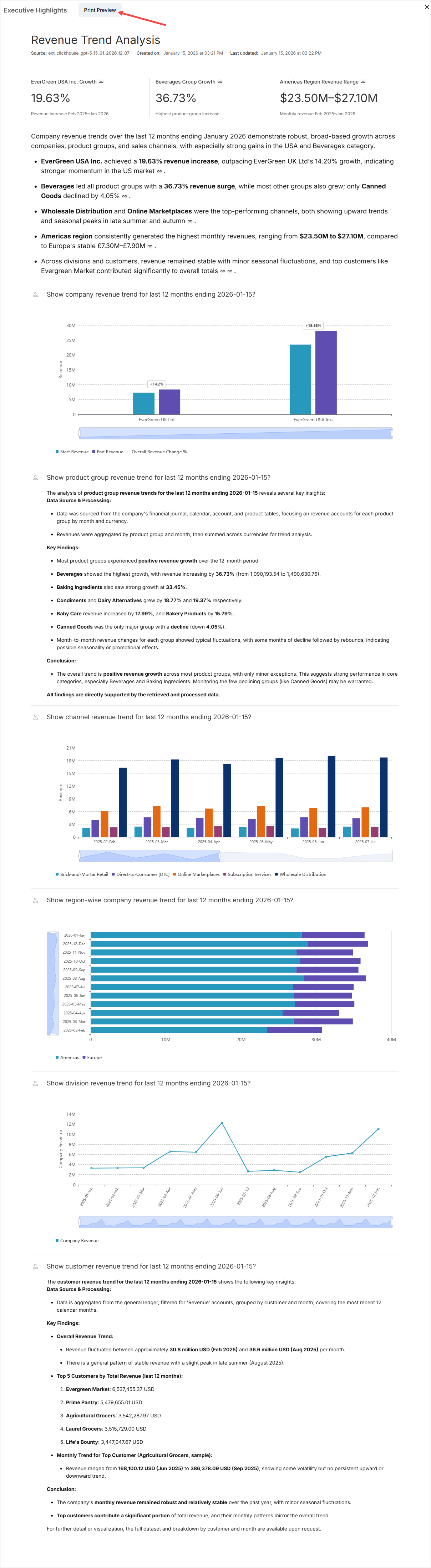 deep analysis executive highlights